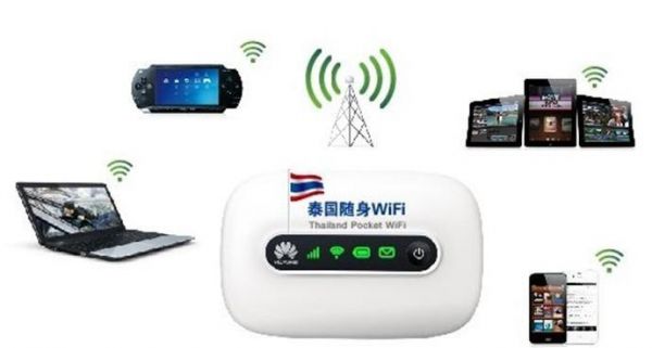 wifi热点设备（热点链接设备）