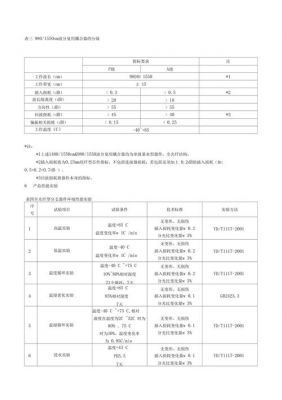 耦合检验标准（耦合质量）-图1