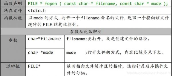 ifile和if哪个好（if elif区别）-图1