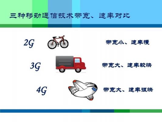 2g的通信标准（2g通信技术主要有哪些）-图2