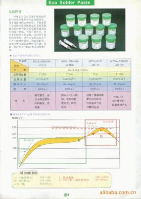 锡膏制程smd推力标准（锡膏拉力强度标准）