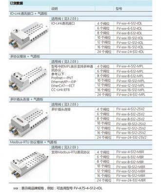 smc阀导电源怎么接（smc阀岛四芯电源接线图）-图3