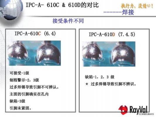 ipc锡膏空洞率标准（焊锡空洞标准）