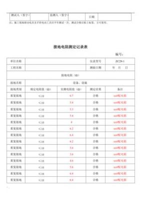 电网接地电阻检测标准（电网接地电阻检测标准最新）