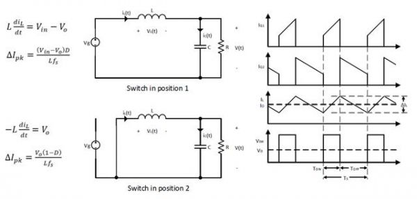开关电源输出纹波电压标准（开关电源输出纹波计算公式）-图3