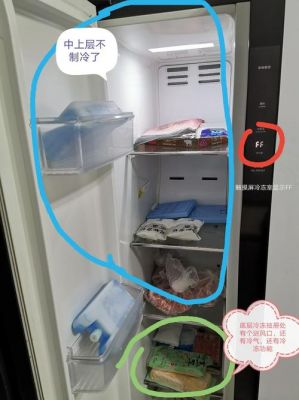 冰箱交换怎么回事（冰箱转移）-图1