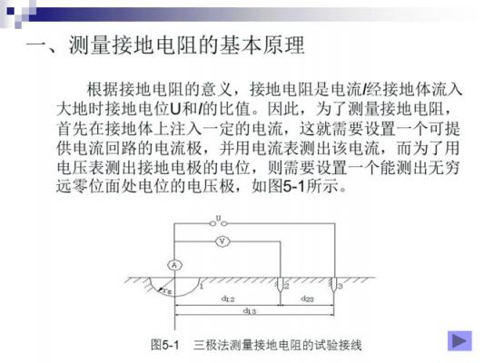 国家标准接地电阻值（2019接地电阻国家最新规定）-图2