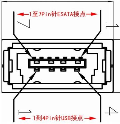 esata口接什么设备（esata接口怎么接硬盘）