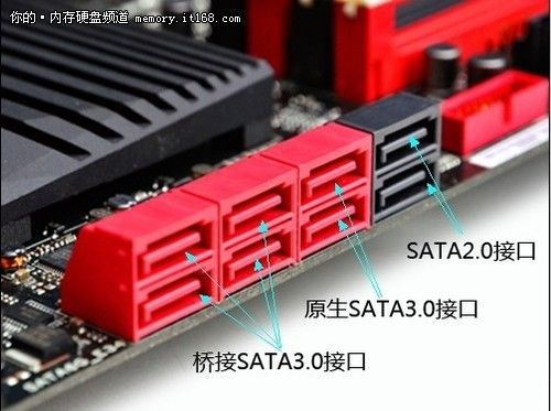 esata口接什么设备（esata接口怎么接硬盘）-图2