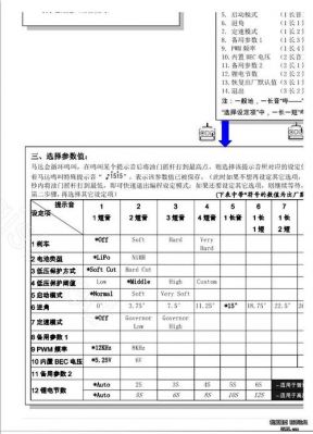 电调怎么测试报告（如何检查电调好坏）-图2