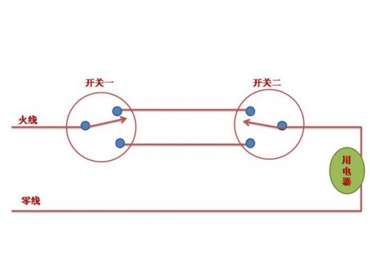 双控开关怎么控制灯（双控开关控制灯接线图）-图2