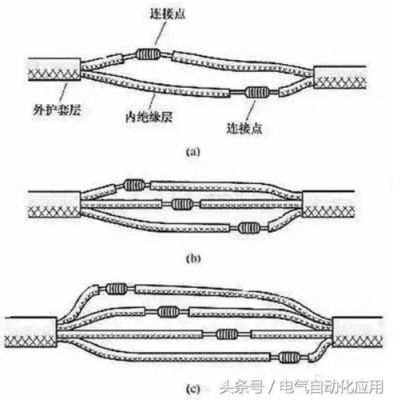 怎么绝缘（怎么绝缘电线）-图1