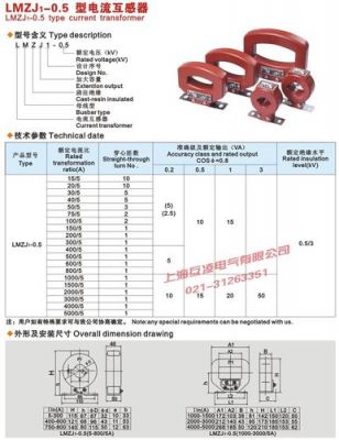 互感器怎么配置（电流互感器选用口诀）-图3