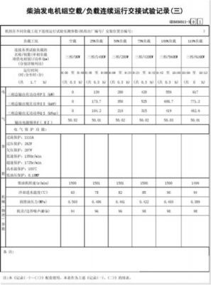 发电机测试标准（发电机测试标准有哪些）-图3