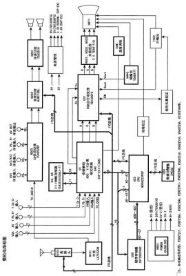 集成电路标准单元（集成电路标准单元库开发）-图3
