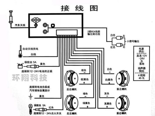 车载扩音器怎么接线（车载扩音器怎么接线图）-图2