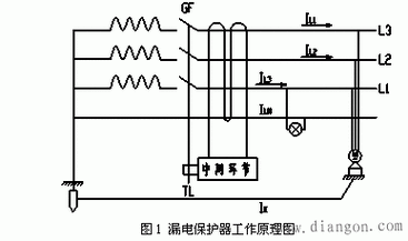 漏感控制标准（漏电感应器的使用方法）-图1