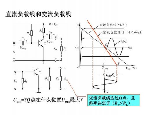 模拟电路负载怎么看（模拟电路交流负载线）