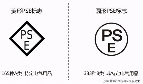 电池pse标准（电池pse认证）-图3