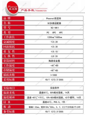 多模的参数标准（多模用什么字母表示）-图3