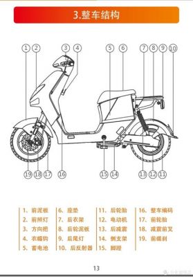 电动车怎么运行的（电动车是怎么动起来的）