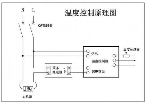 温控开关动作怎么回事（温控开关是什么原理）