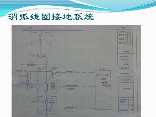 电气接地该怎么画（电工学接地如何简画电路图）