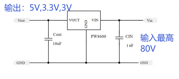 5v3a低压差ldo哪个效果好（5v电压偏低到2v维修）-图2