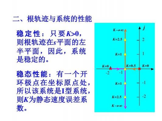 静态闭和环精度标准（什么叫静态闭气）-图1