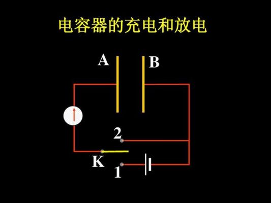 标准电容器工作原理（电容器的标准）-图2