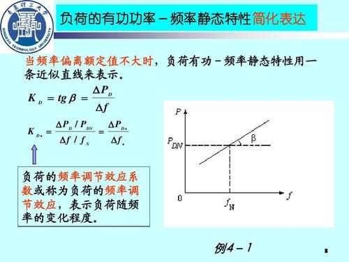 频率特性怎么算（频率特性有哪几种表示方法）