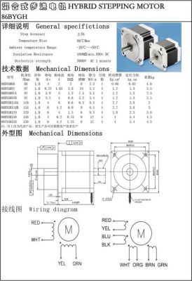 86步进电机国家标准（86步进电机尺寸）-图1