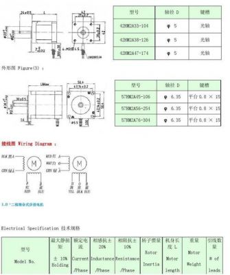 86步进电机国家标准（86步进电机尺寸）-图2