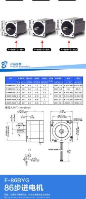 86步进电机国家标准（86步进电机尺寸）-图3