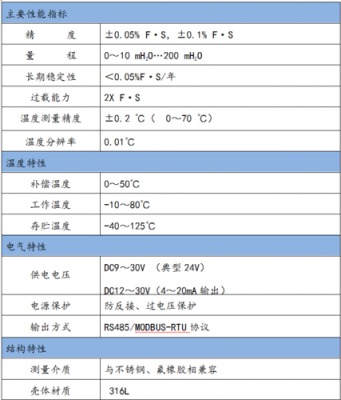 台湾工业标准电压（台湾工业电压多少伏）-图3