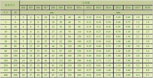 pcb的面铜标准公差（pcb铜厚标准）-图1