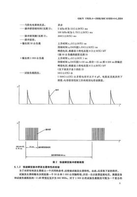 脉冲群抗扰度标准（脉冲群抗扰度标准是多少）