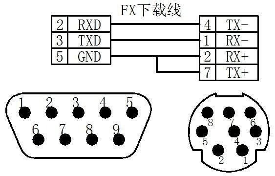 sanace60怎么接线（p360a接线）-图3