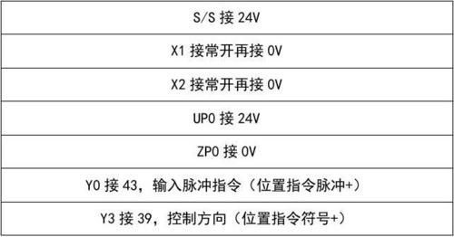 接线台怎么用（接线步骤及操作要领）-图3