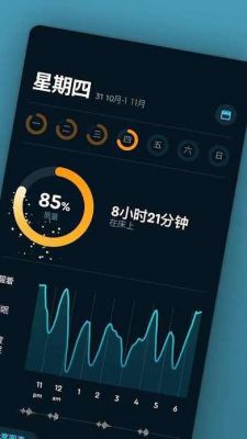 智能设备睡眠（智能睡眠app）-图1