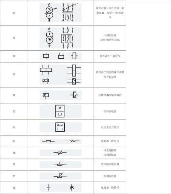 电路国家标准（最新国标电路符号gb4728）-图1