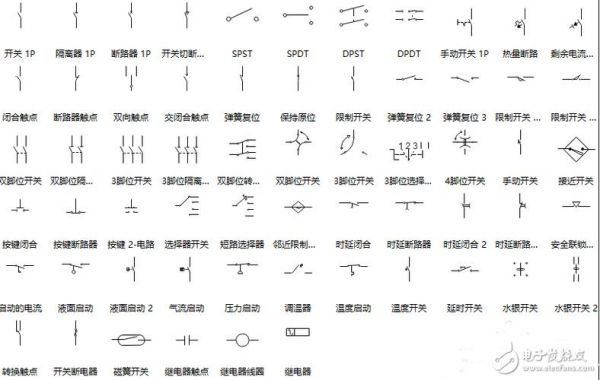 电路国家标准（最新国标电路符号gb4728）-图3