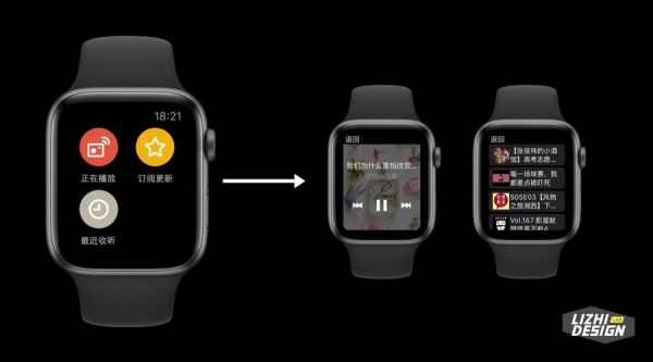 applewatch降级的设备（watch 降级）-图2