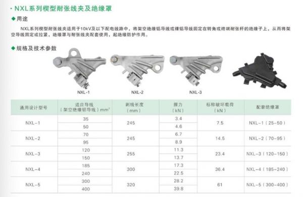 7绝缘怎么使用方法（ar907绝缘使用说明）-图2