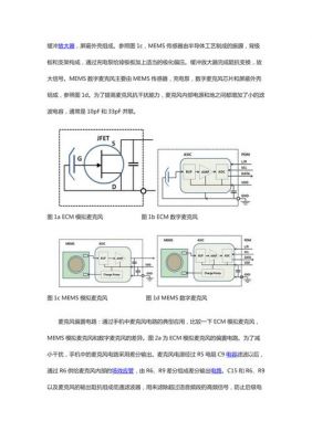 数字mic怎么样工作（数字mic和模拟mic区别）-图2