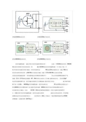 数字mic怎么样工作（数字mic和模拟mic区别）-图3