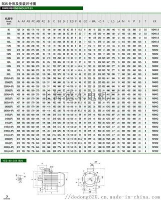 电机壳表面温升标准（电机壳表面温升标准是什么）-图1