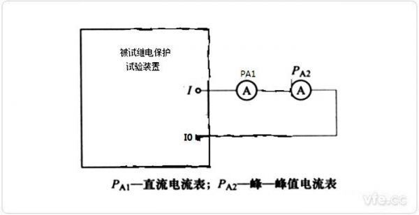 怎么分析直流（直流如何测电流）-图2