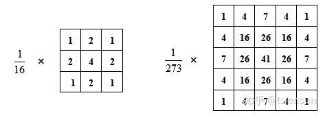高斯模板矩阵怎么计算（高斯模板生成）-图2