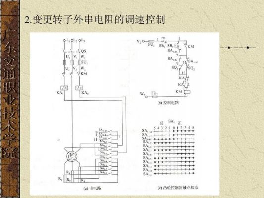 电阻怎么控制电机启动（通过电阻可以调节电机转速吗）-图1